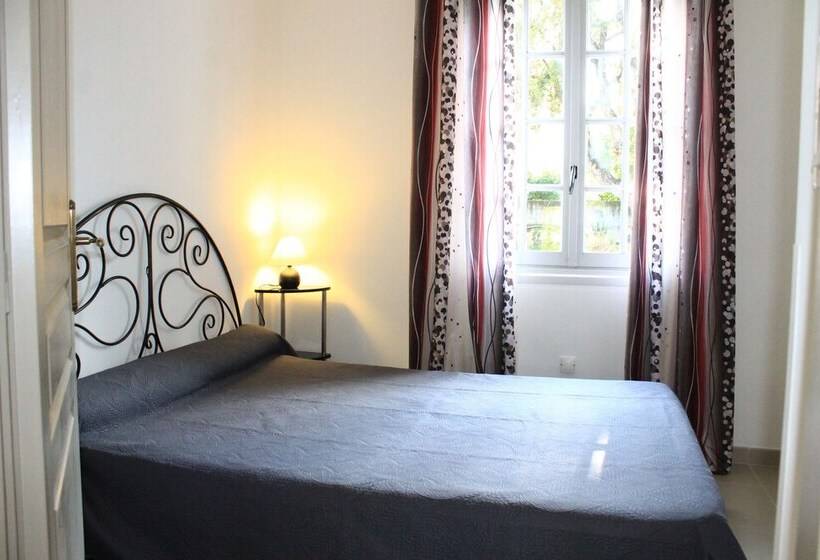 Domaine Le Clos Des Oliviers