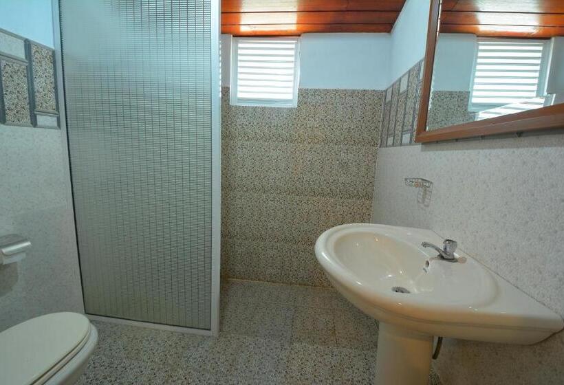 Hotel Kandy Riverside Villa