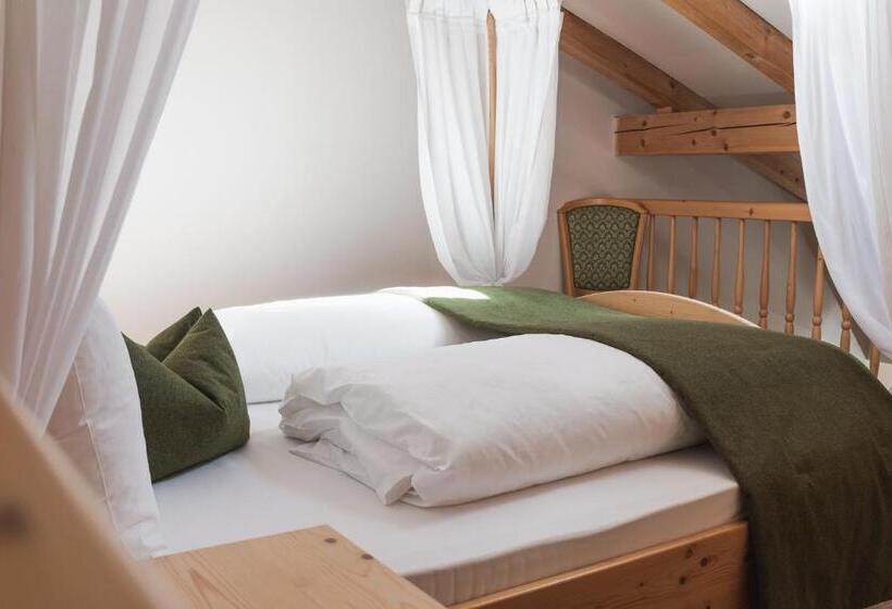 Bed and Breakfast Kesslwirt