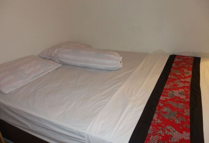 膳宿费 Backpacker Bali Barat