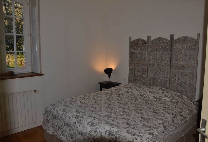 Pensjonat Le Moulin Et L Olivier