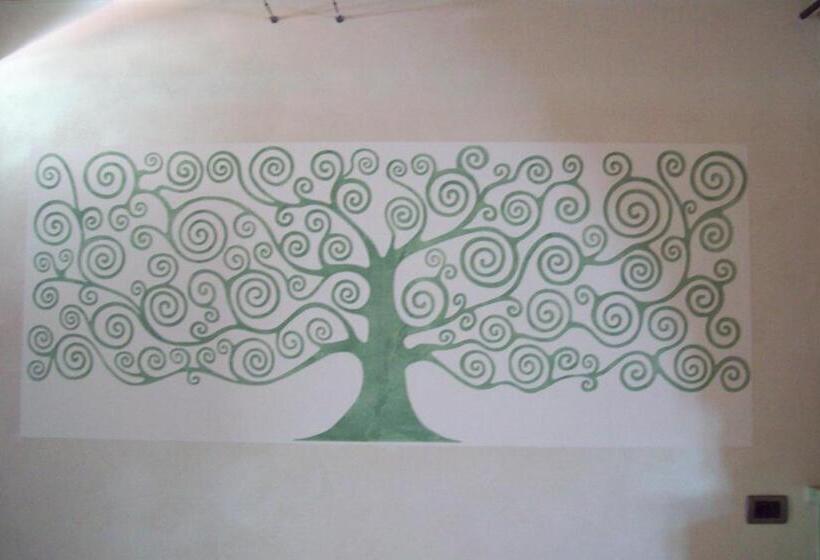 בית מלון כפרי Il Nido Delle Rondini