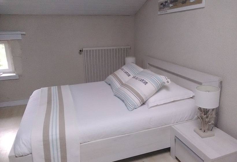 住宿加早餐 Le Marais Picotin