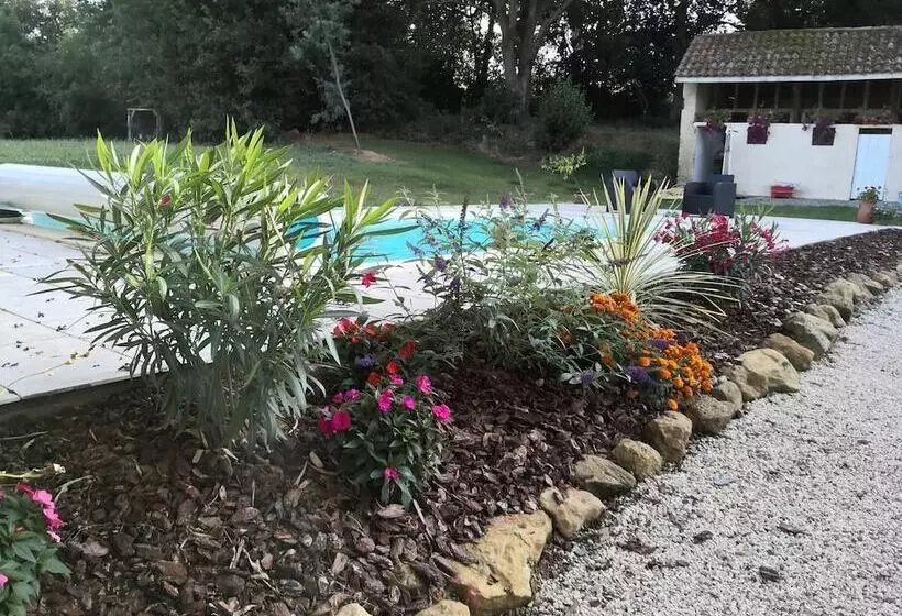 Aamiaismajoitus (B&B) Margautine