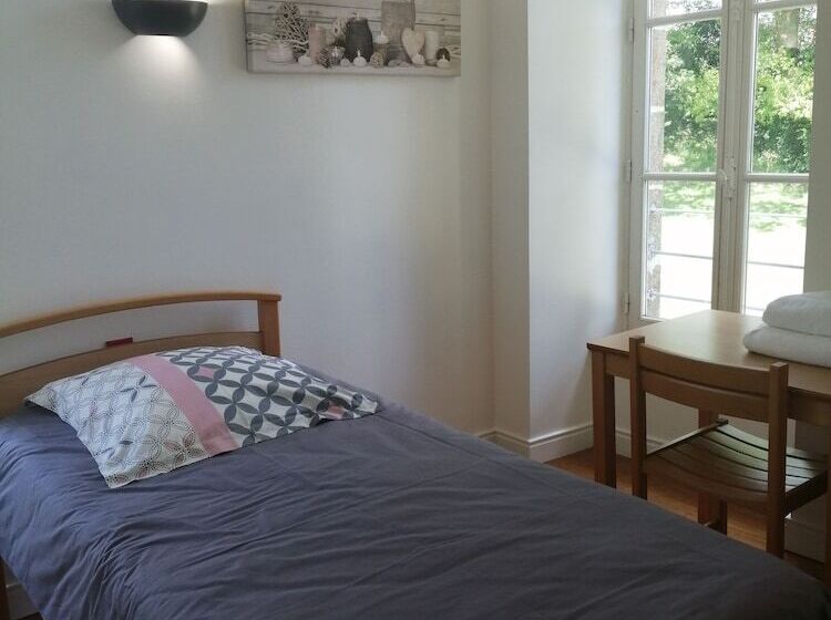 مبيت وإفطار Château Du Bourg