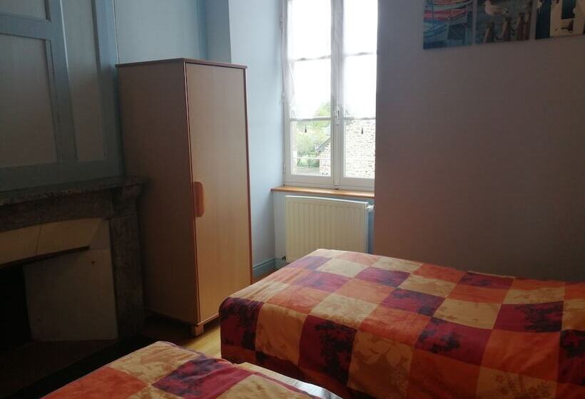 مبيت وإفطار Château Du Bourg