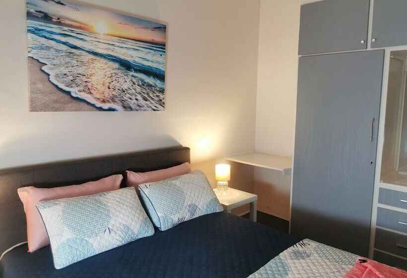 ペンション Kimba Units