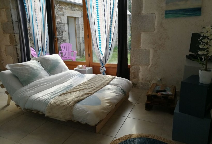 Gîte Bihan Ti Glas Haut En Couleurs