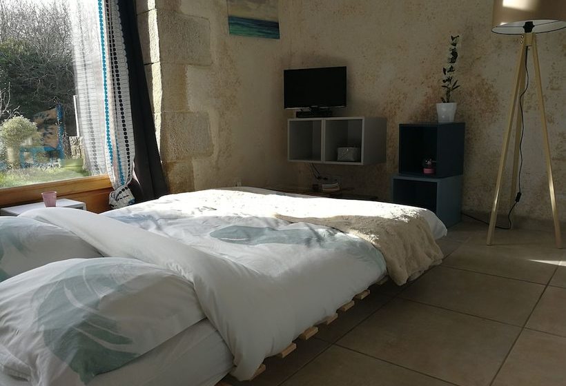 Gîte Bihan Ti Glas Haut En Couleurs