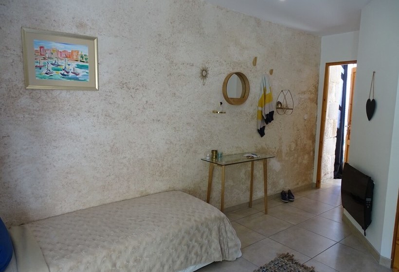 Gîte Bihan Ti Glas Haut En Couleurs