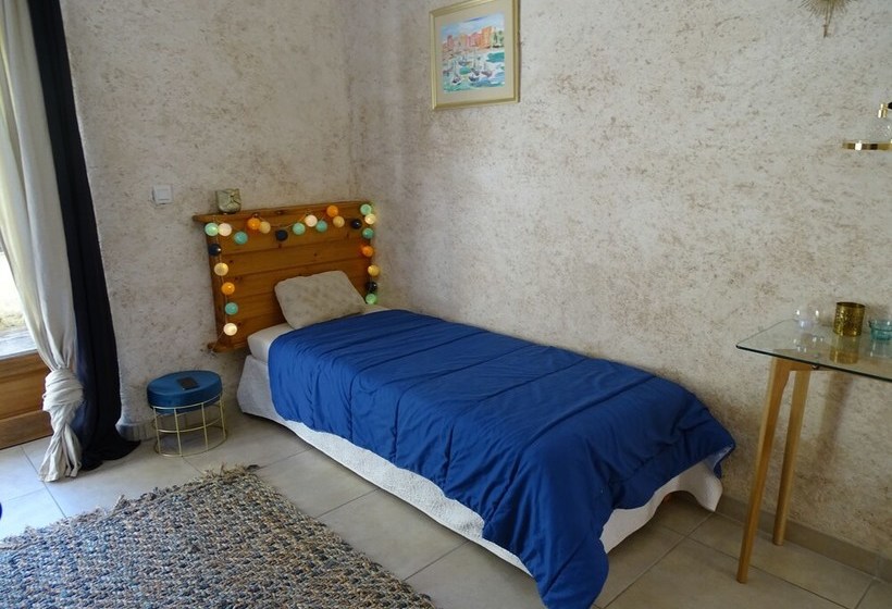 Gîte Bihan Ti Glas Haut En Couleurs