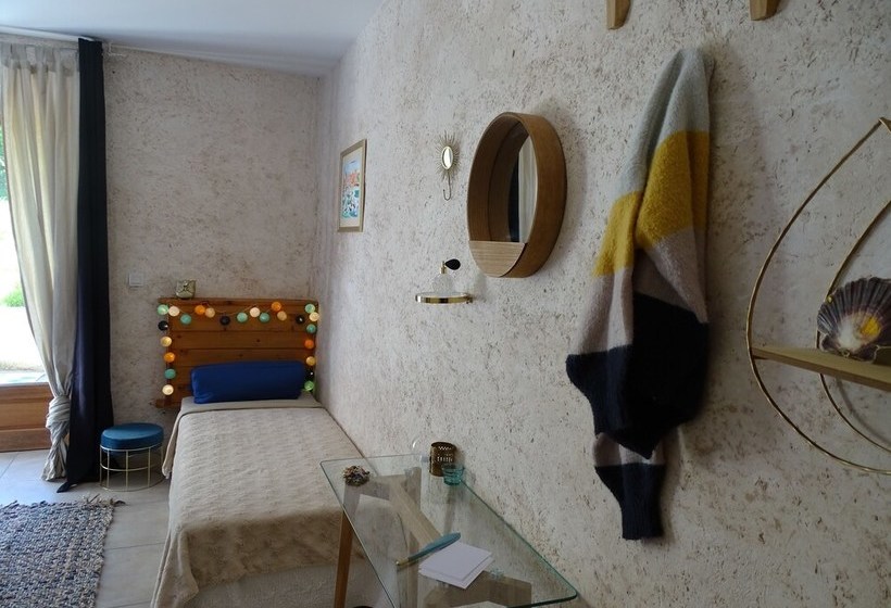 Gîte Bihan Ti Glas Haut En Couleurs