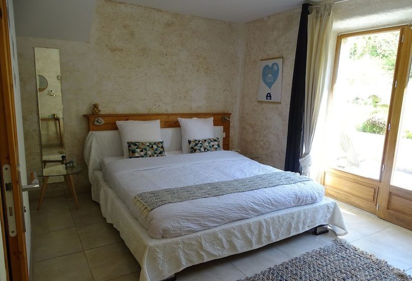 Gîte Bihan Ti Glas Haut En Couleurs