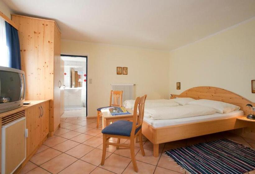 Пансион Gasthof Ferm