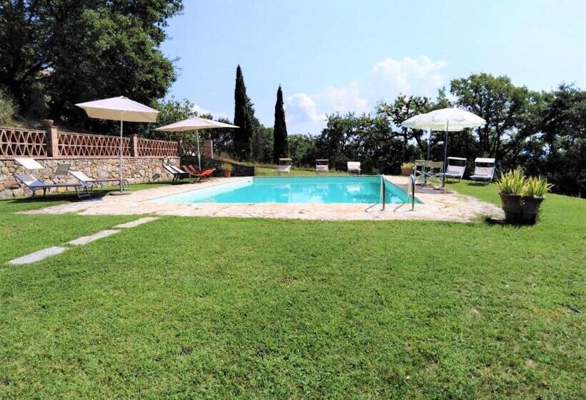 فندق La Fontaiola