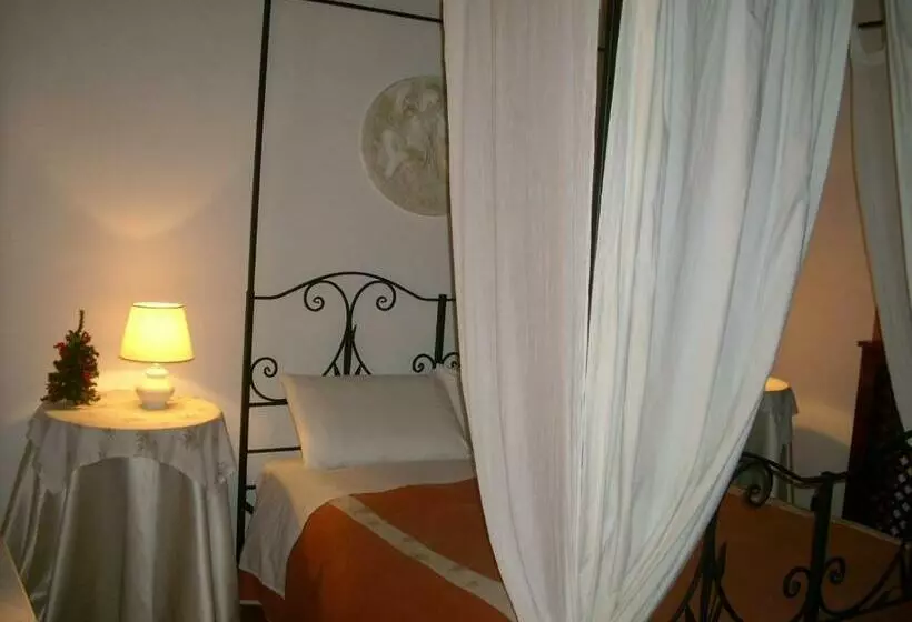 ホテル Locanda Dell'angelo