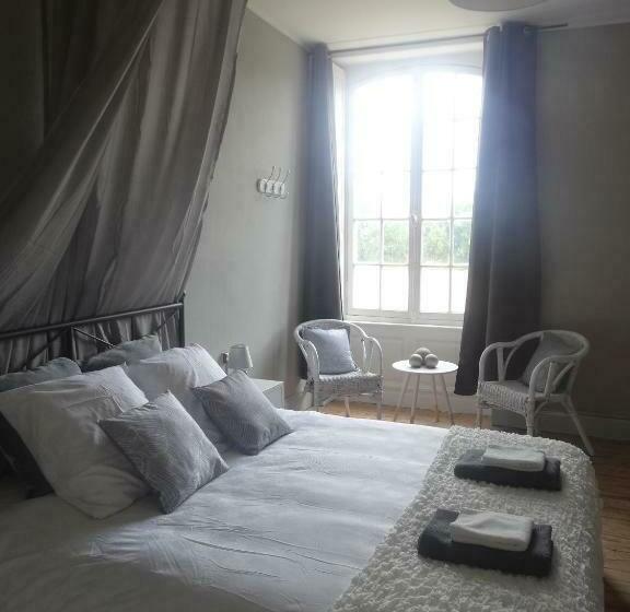 مبيت وإفطار Château De Nettancourt