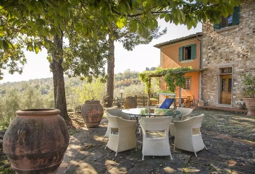 هتل Fattoria Il Milione Agriturismo