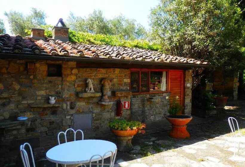 هتل Fattoria Il Milione Agriturismo