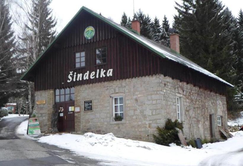 پانسیون Vila Martin