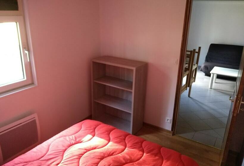 Отель Camping Du Lac De Feyt