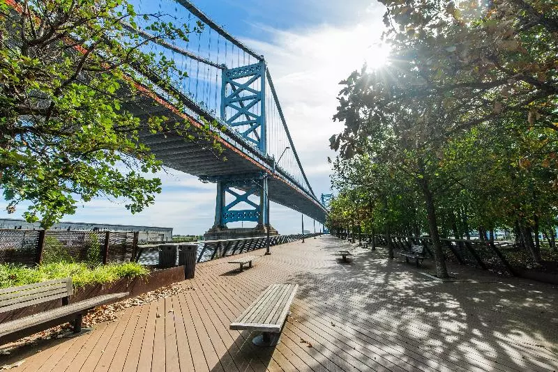 ホテル Holiday Inn Express Philadelphia Penn S Landing, An Ihg