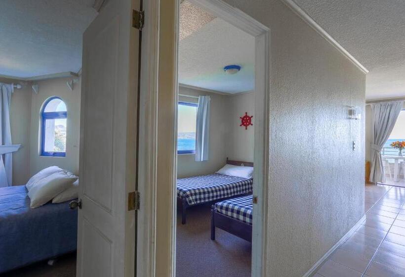 هتل Mr Mar Suites