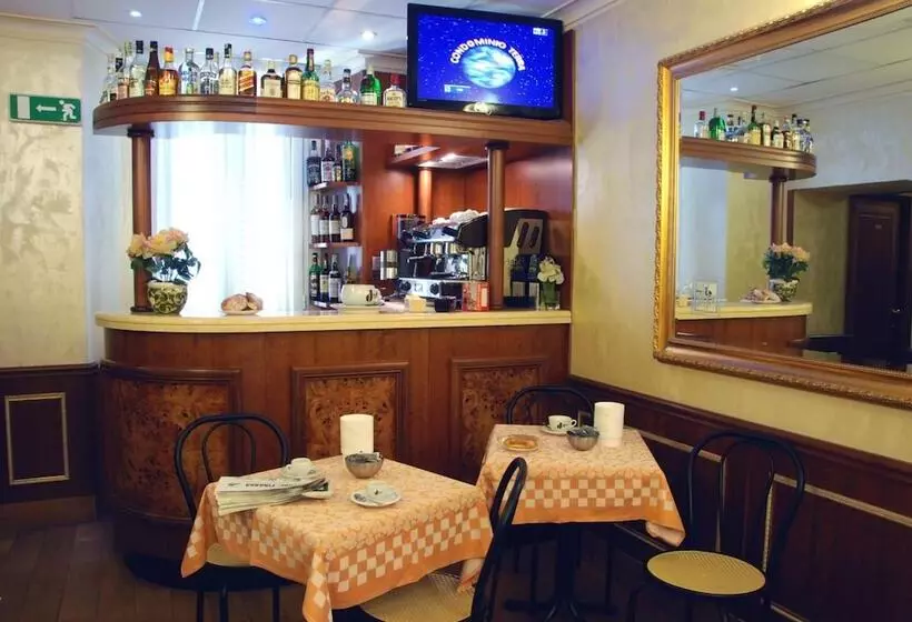 هتل Marco Polo Rome