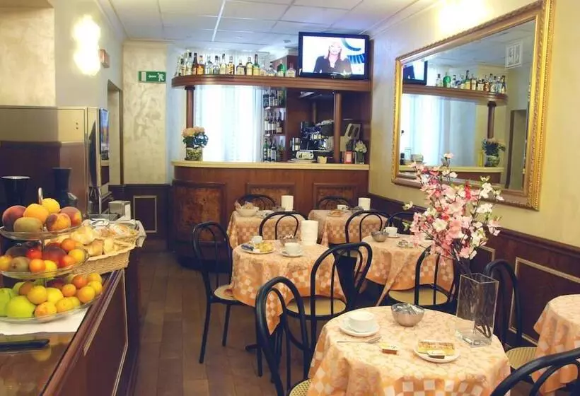 هتل Marco Polo Rome