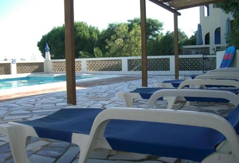 هتل Quinta Do Atlantico