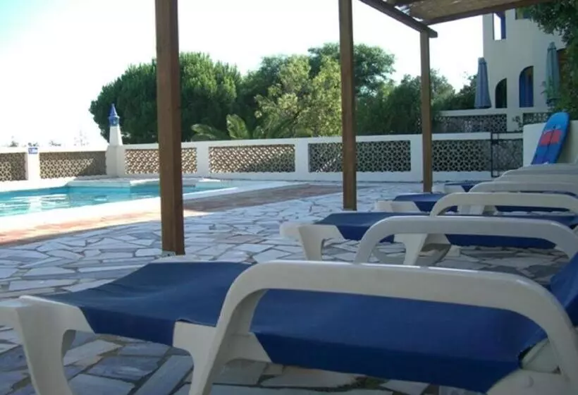 هتل Quinta Do Atlantico