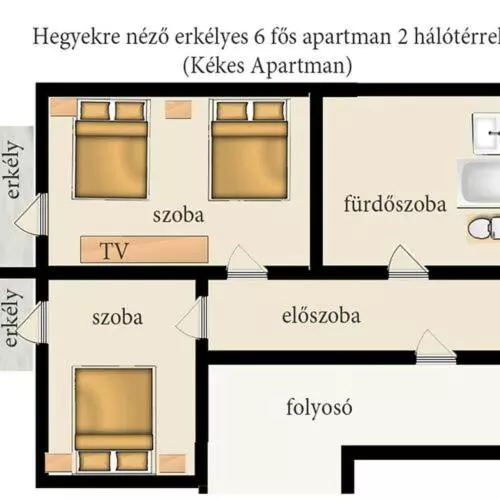 ペンション Mátra Wellness Vendégház