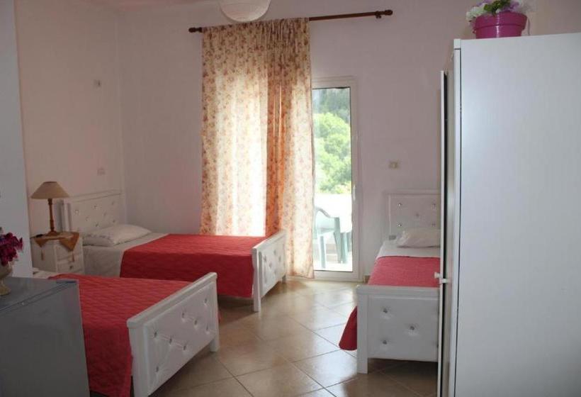 پانسیون Penelope 2