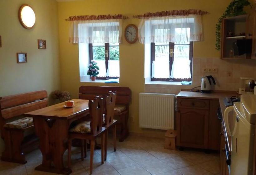 膳宿费 Ubytování U Potoka