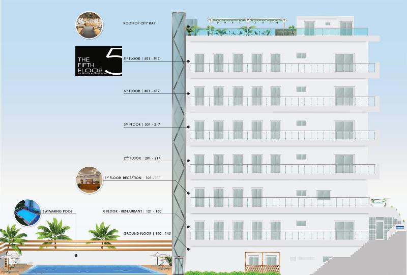 Отель Parthenon Rodos City