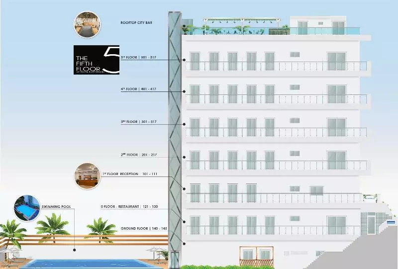 בית מלון כפרי Parthenon Rodos City