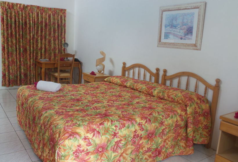 هتل Anchorage Inn