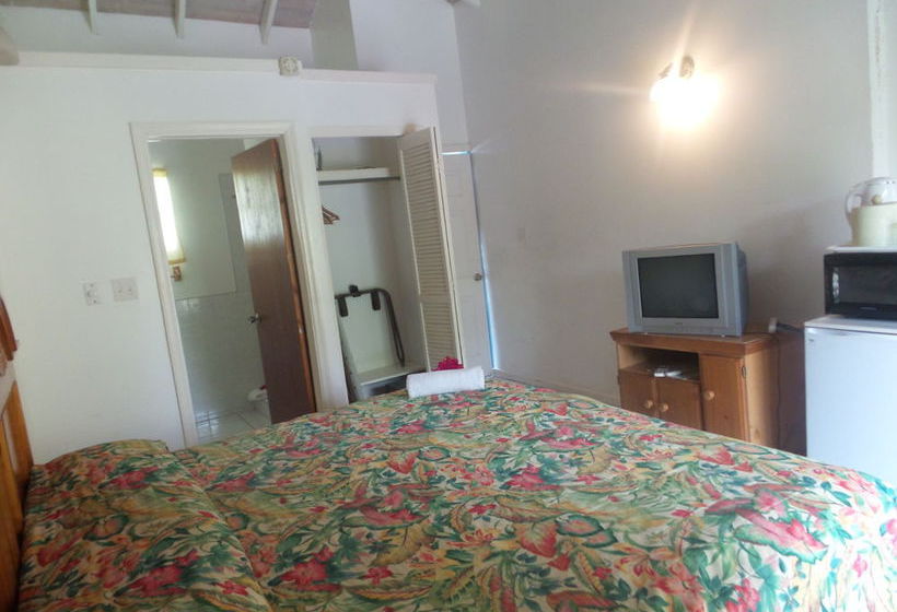 هتل Anchorage Inn