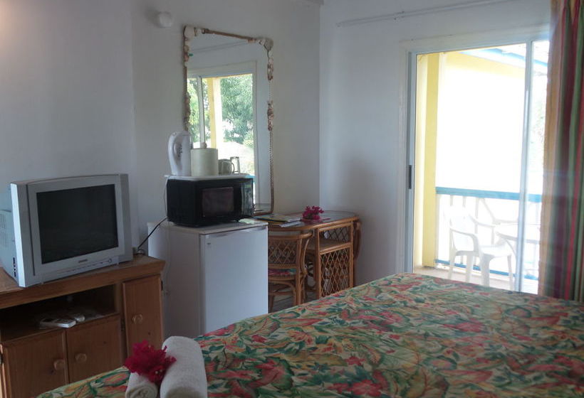 هتل Anchorage Inn