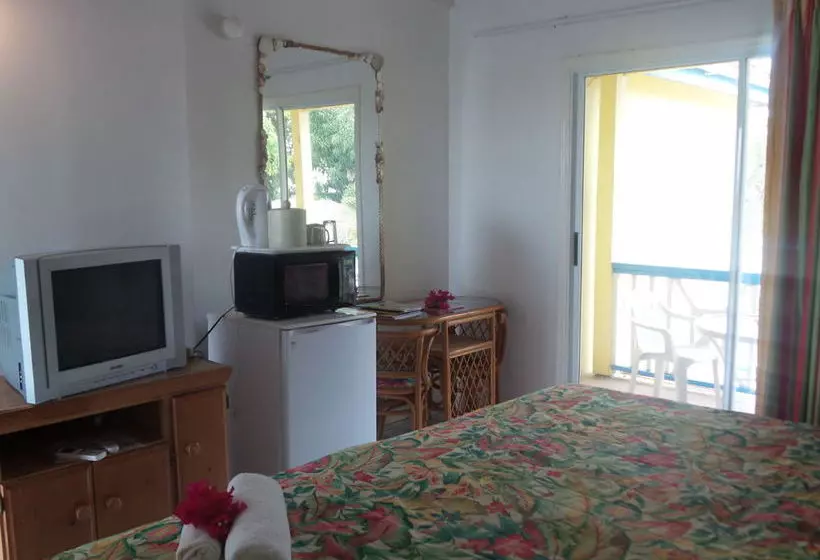 هتل Anchorage Inn