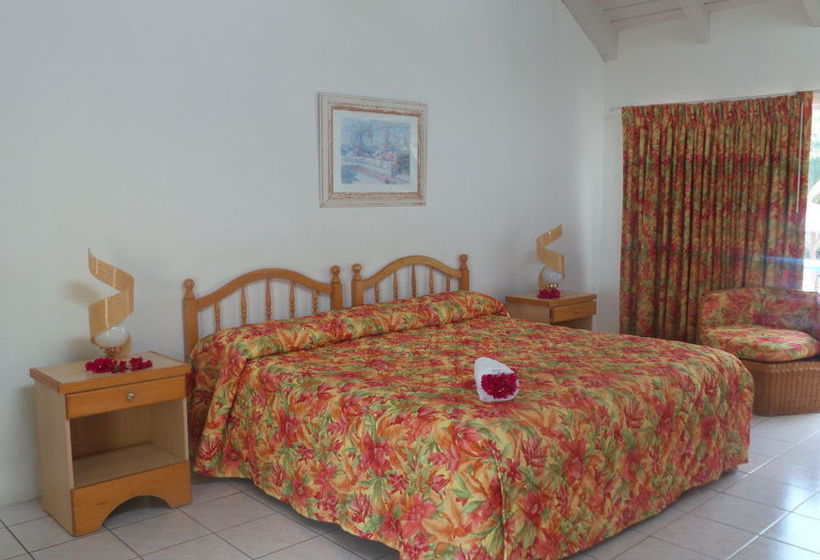 هتل Anchorage Inn