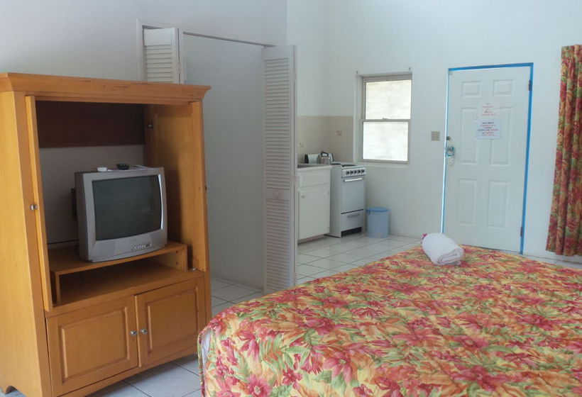 هتل Anchorage Inn