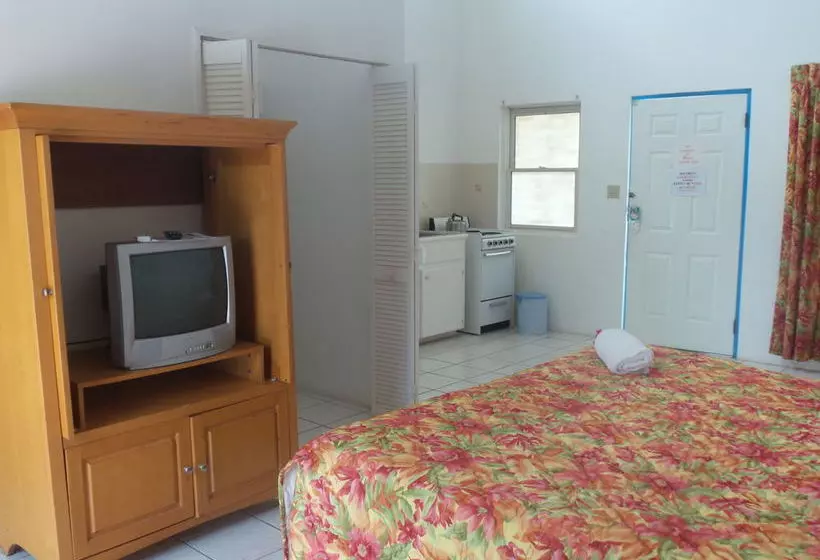 هتل Anchorage Inn