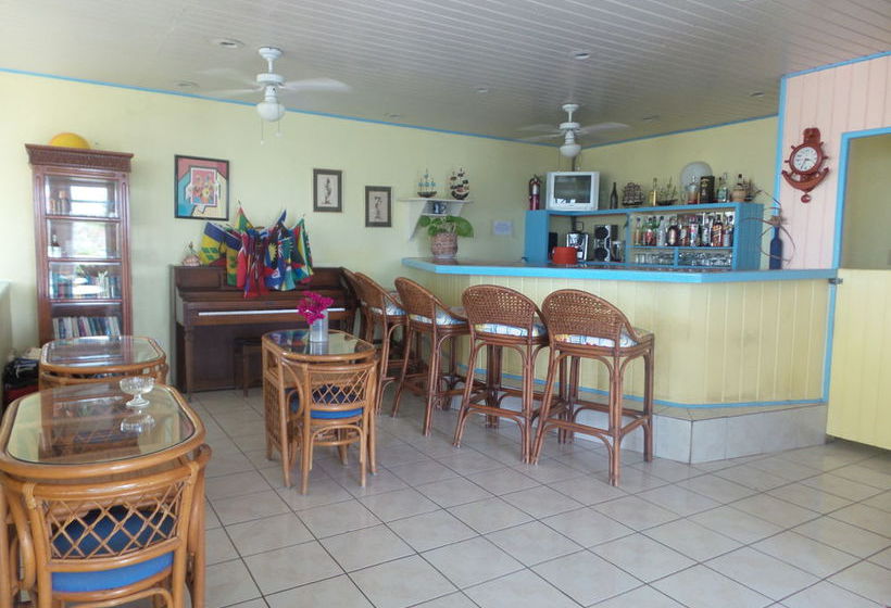 هتل Anchorage Inn