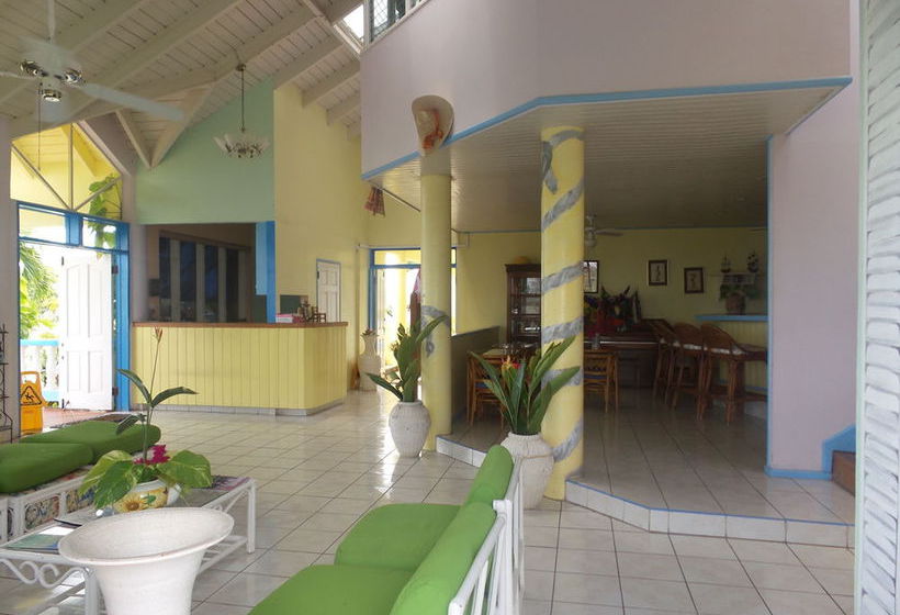 هتل Anchorage Inn