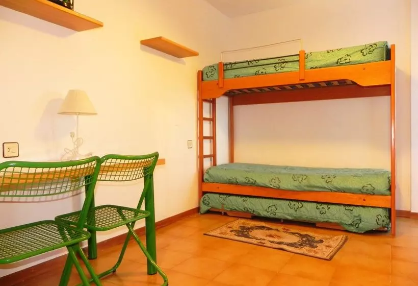 Apartamentos Jaca 3000