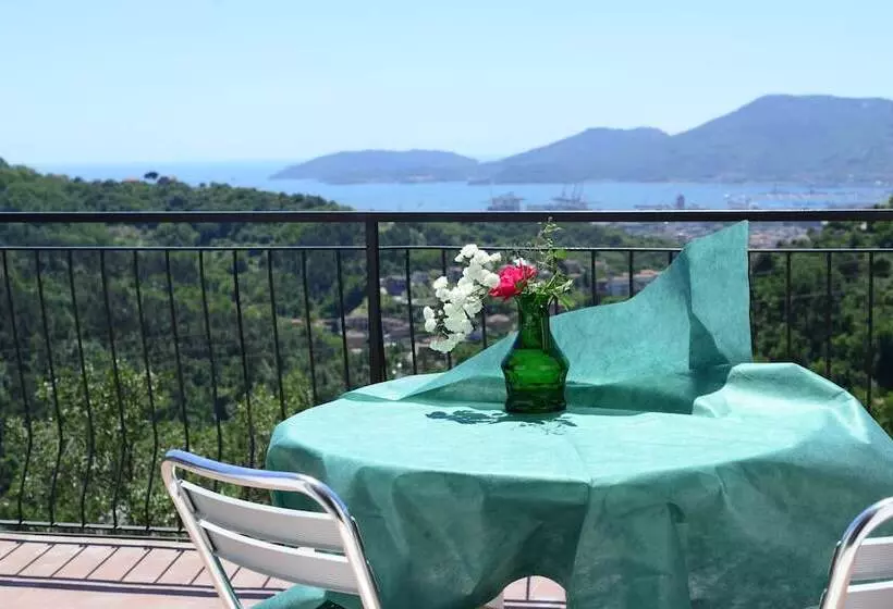 Hotelli Oliva Azzurra