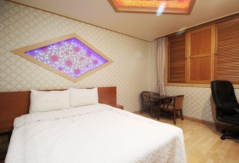 Motel Gunsan Thema