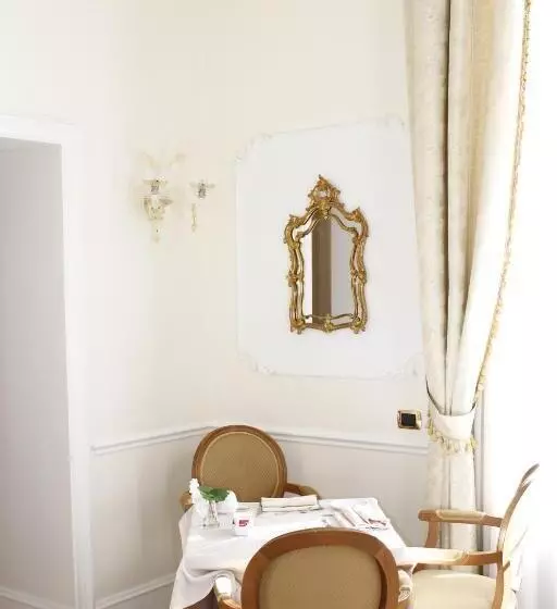 هتل Villa Pinciana