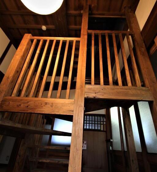 Majatalo ゲストハウス喜平